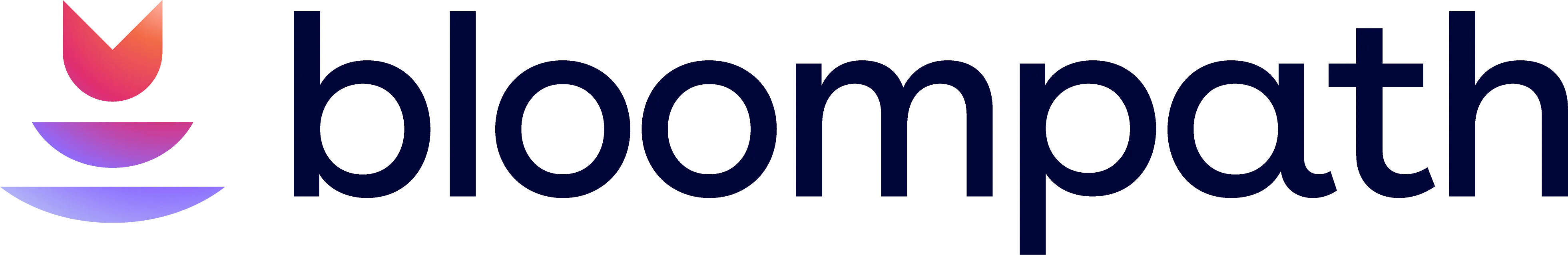 Bloompath AI - Unlock your boundless potential